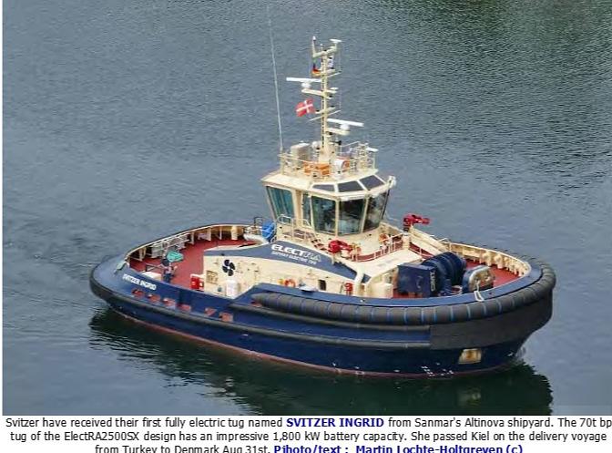 Svitzer Ingrid
