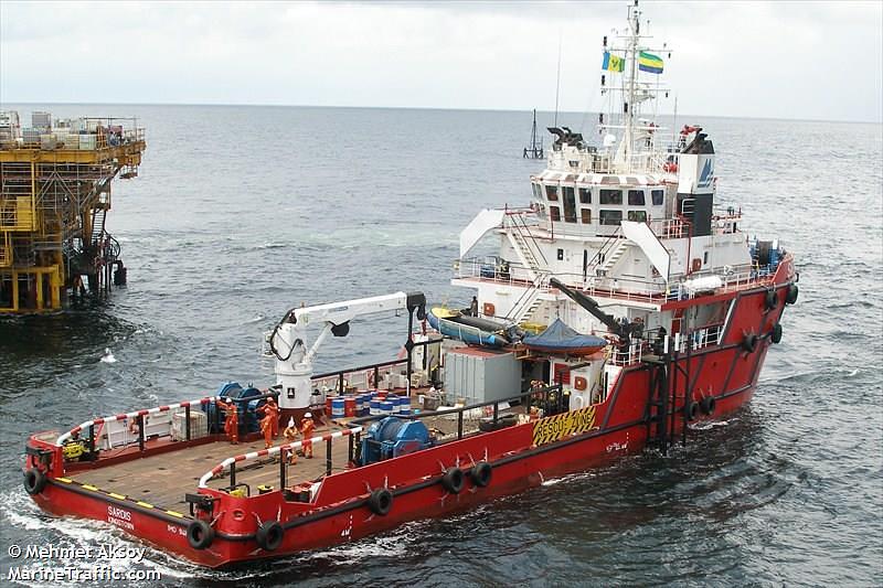 Java Irdina