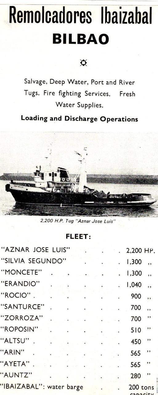 Ayeta Mendi