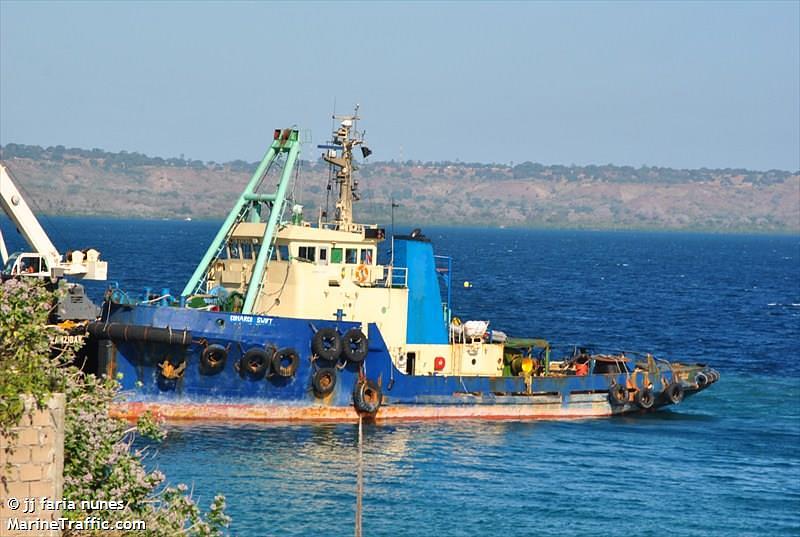 Comarco Swift