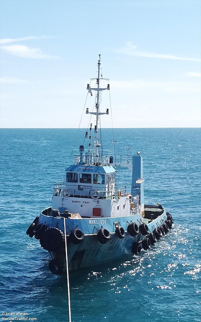 Mhkl 202