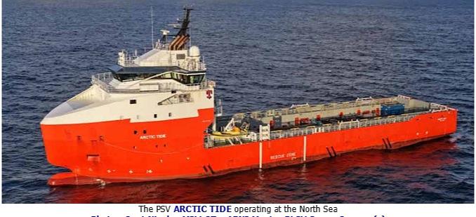 Arctic Tide