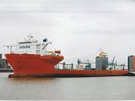 Swaps