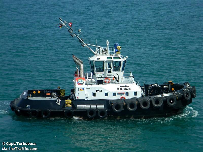 Al Nuwaibi