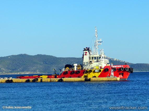 Dionysios Z