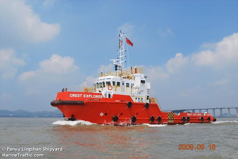 Lsm Nusantara