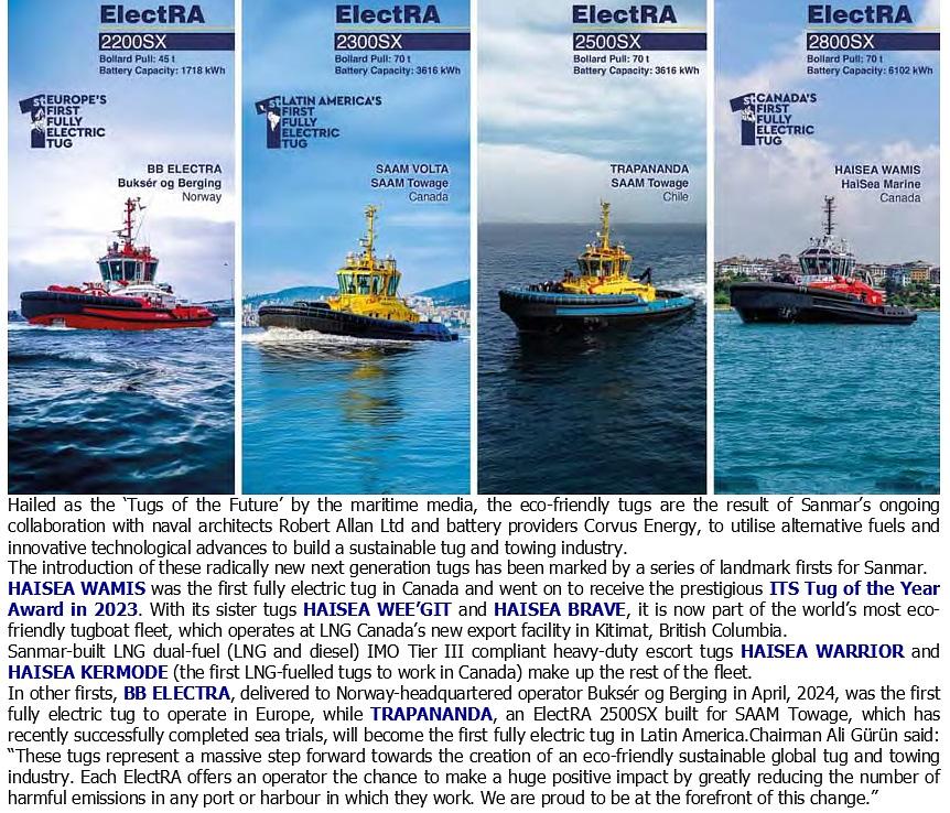 Haisea Brave