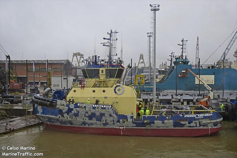 Starnav Sagitarius