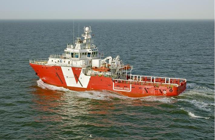 Vos Discovery