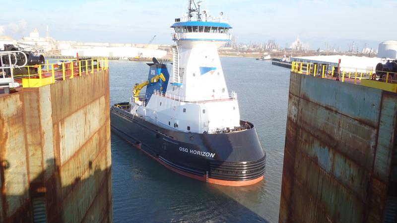 Osg Horizon