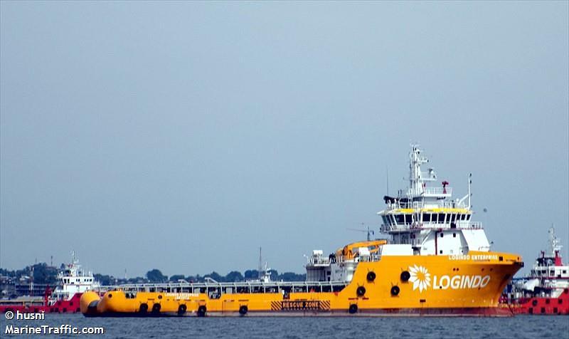 Logindo Enterprise