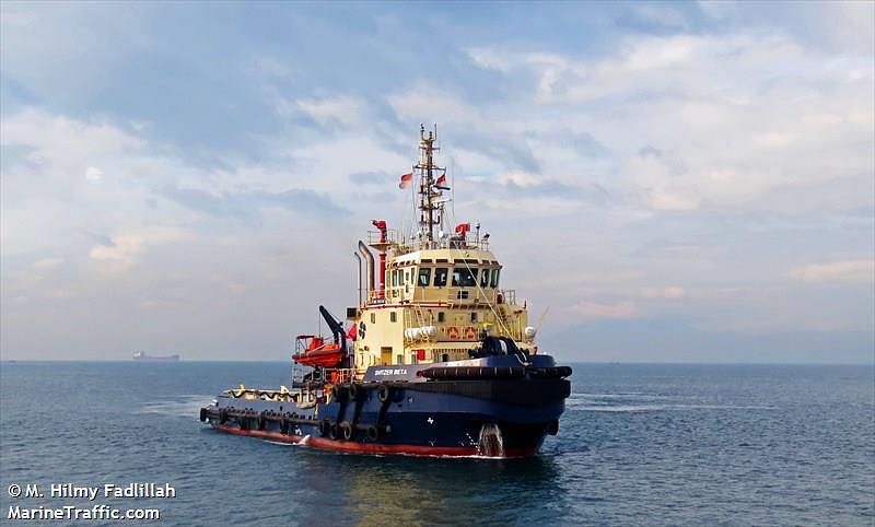 Svitzer Beta