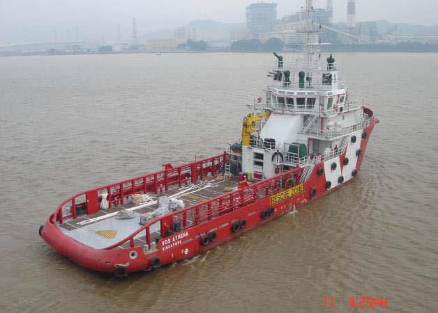 Vos Atlas