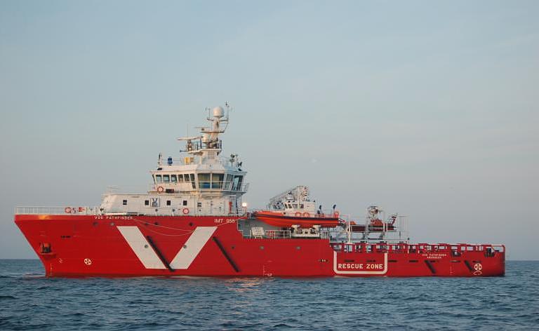 Vos Pathfinder