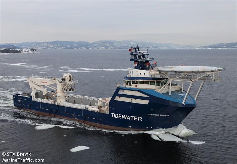 North Sea Enabler