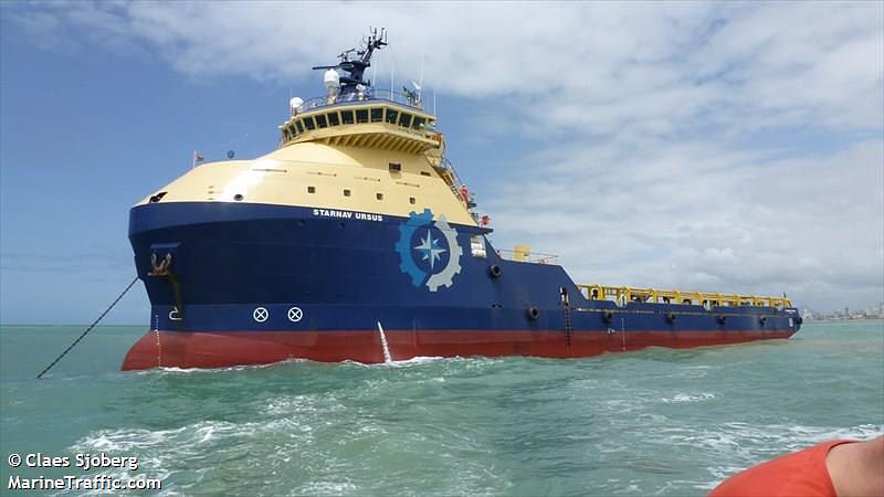 Starnav Ursus