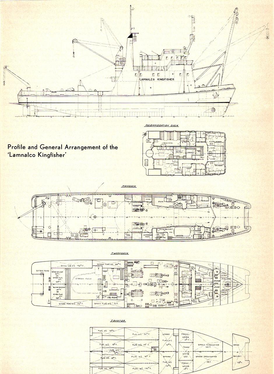 Lima 1